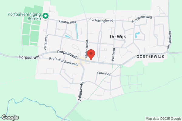 De Wiekslag