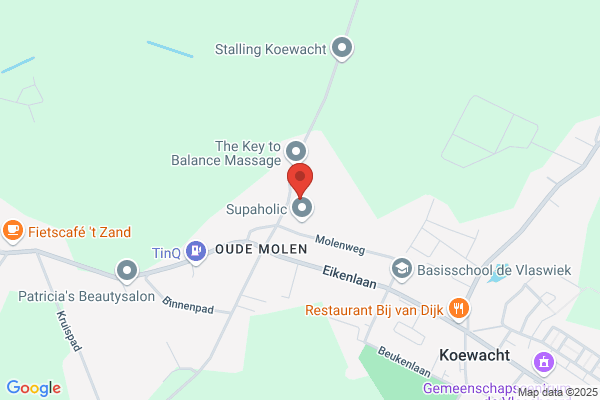 Softwarezeeland