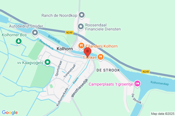De Turfschuur