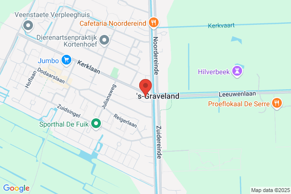 Visser's Herensalon