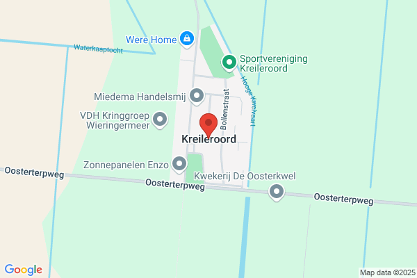 Wieringermeer