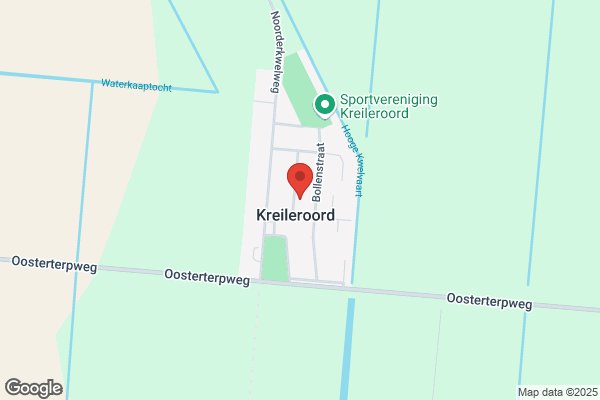 Doeland