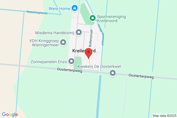 Muskusrattenbestrijding Noord-Holland