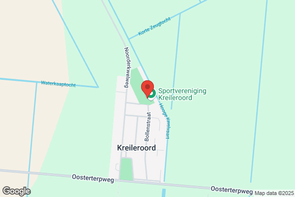 Prot Christelijke Basisschool De Korensc
