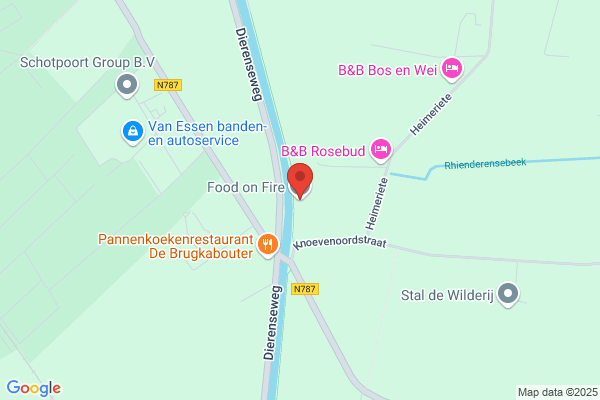 Keuken Organisatie Kantoor