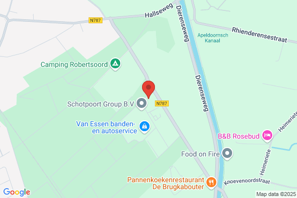 Ledegang & Co. Bv