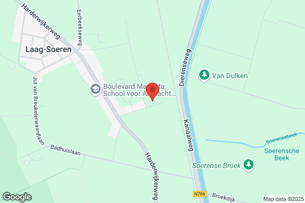 Westhuis, Fieke