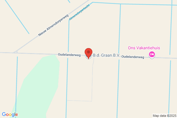 B.D. Graan Bv