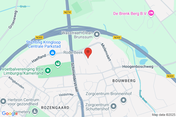 Niemarkt