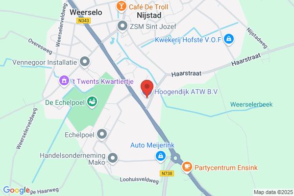 Hoogendijk, Peter