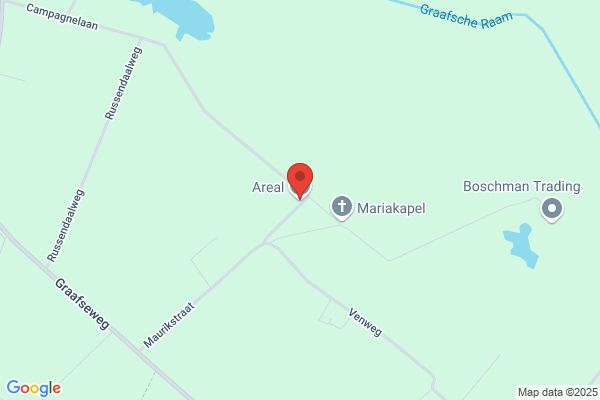 Areal Agro Landschap Natuur