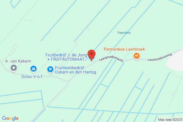 Thuis Markt