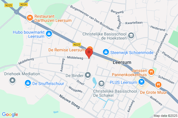 Orale Implantologie, Praktijk Voor