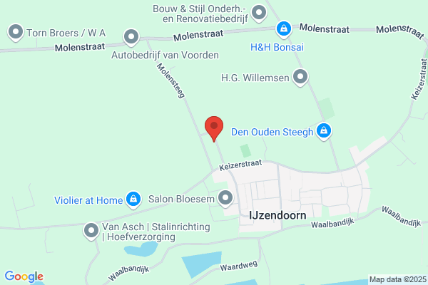 Aalbers Ontw Nv