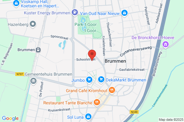 Centrum, Het