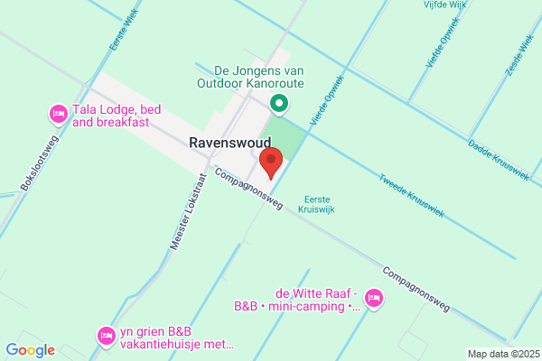 PW Praktijk