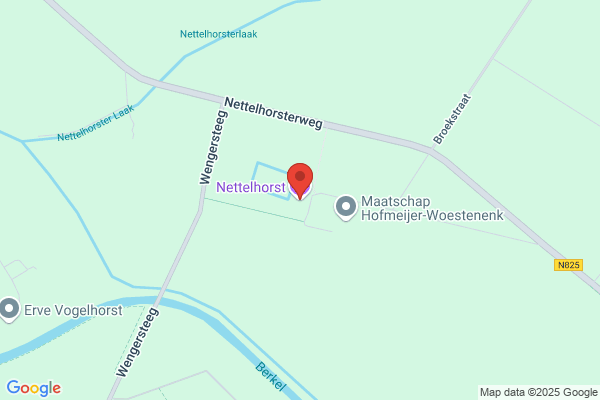 Nettelhorst Openb