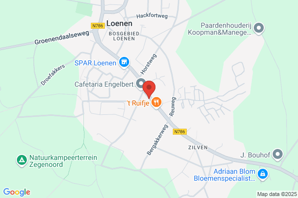 Andima Bv