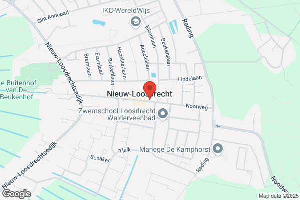 Het Knippandje
