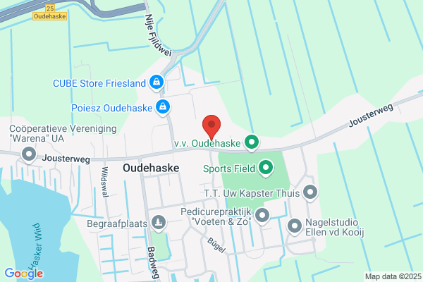 Pedagogische Groepspraktijk