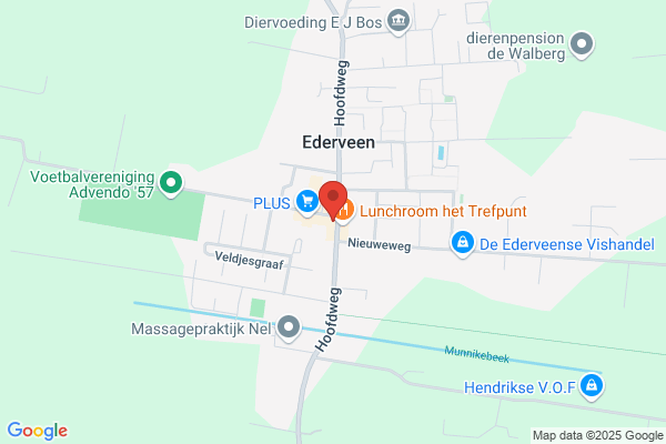 Marktzicht