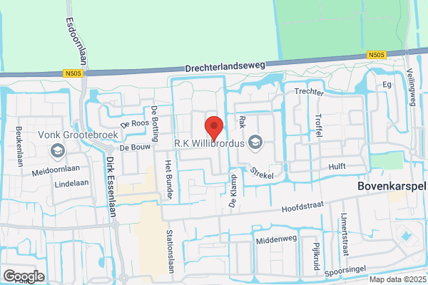 Schagen Grondwerken
