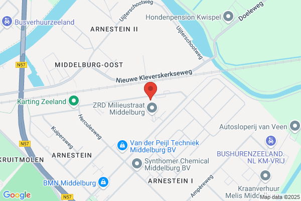 Eurocars