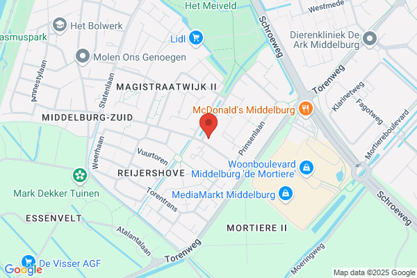 Het Kompas