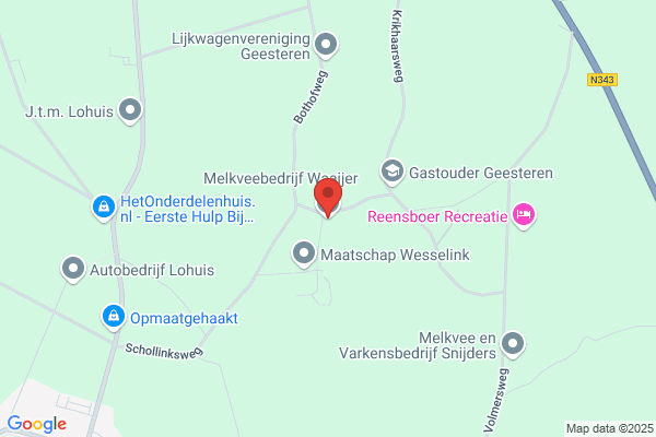 Waaijer Veldwerktechnieken