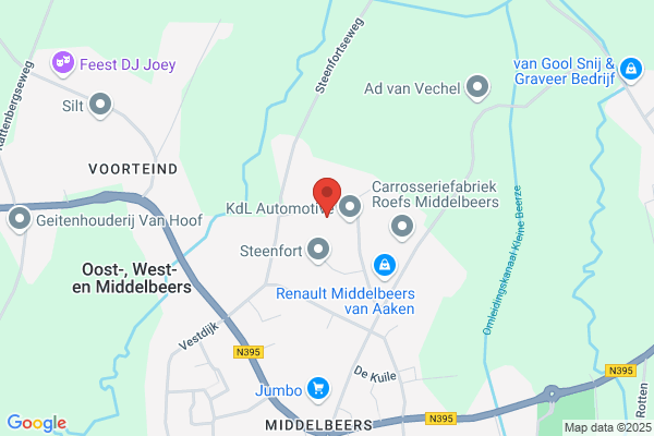 Verouden BV TIB