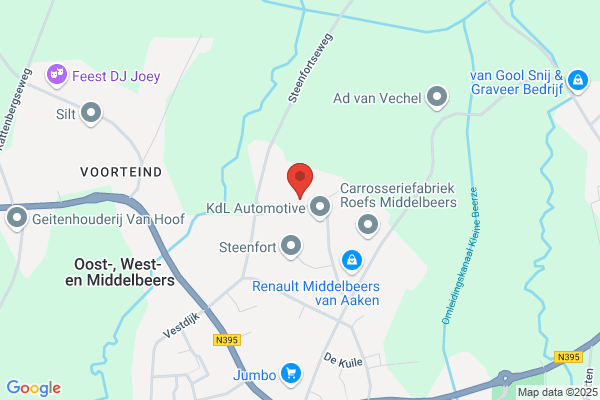 Sport en Bewegingscentrum Allure