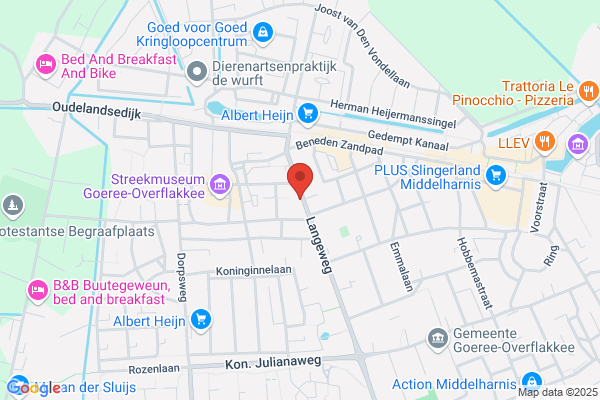 Sluis Kitsystemen