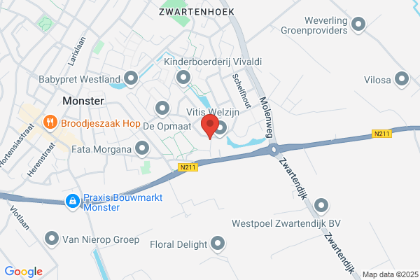2 Ballonnen