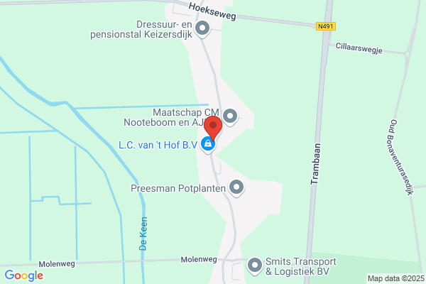 Financiële Toekomstplanners
