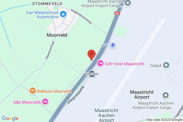 MKBedrijfswaarde