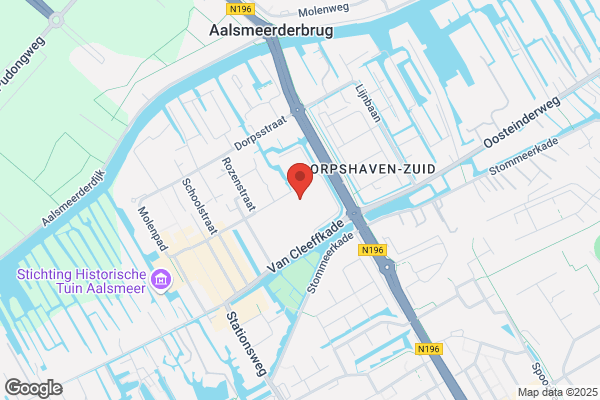 Dutch Indonesian Sales Service Bv