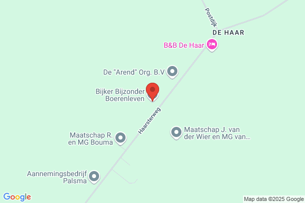 Boer Kea de