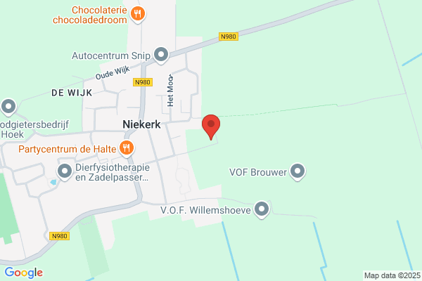 Praktijkcentrum Voor Huisartsen