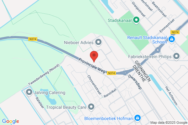 Nbo-Beveiliging