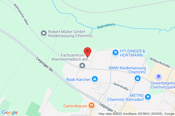 Brainware Bv