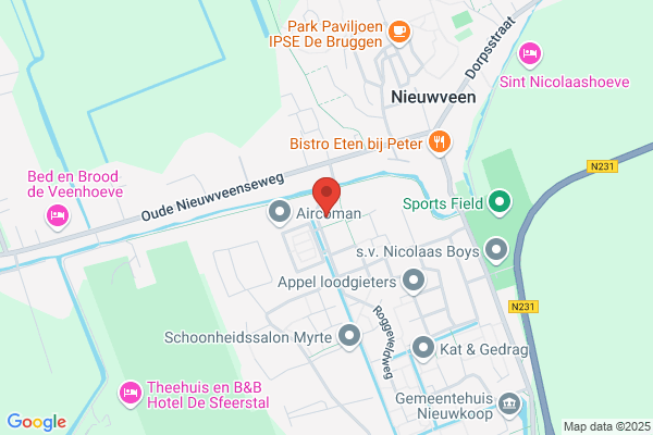 Ringkant, De