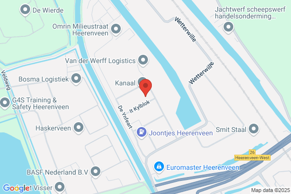 Abc Hekwerken