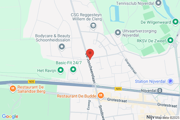 Kikke in huis