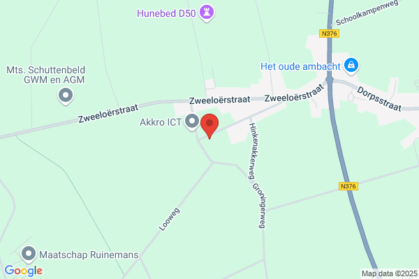 Acupuntuur Bargerkampen