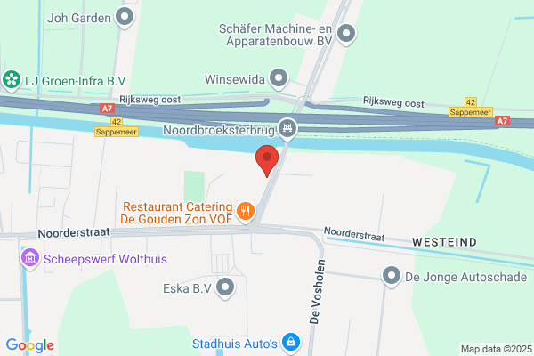 Brands Sportprijzen