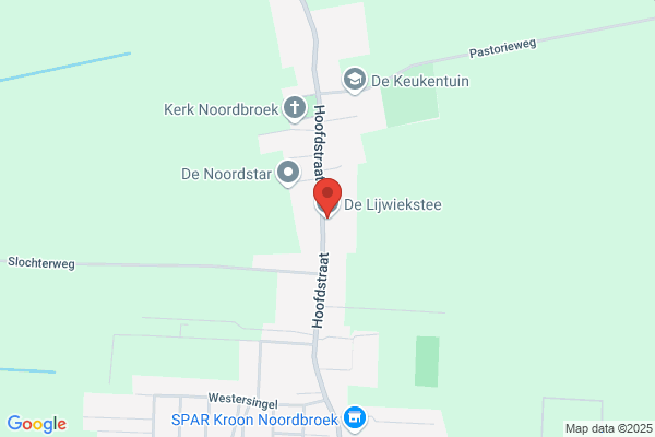 Kangoeroe, De