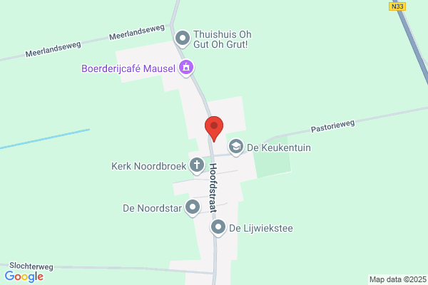 Nederlands Strijkijzer-Museum