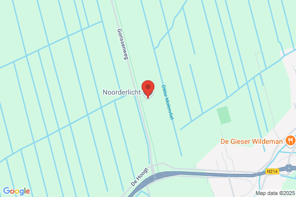 Beauthiek, De