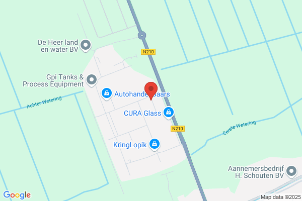 Miniaturen Boer, De