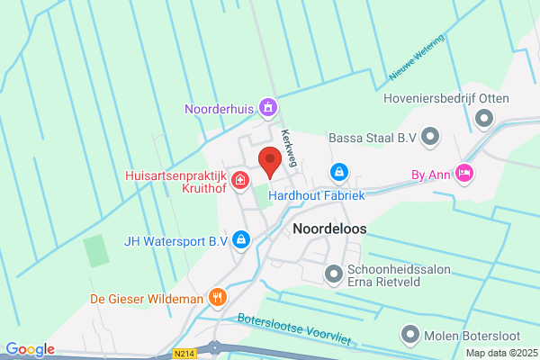 Wegwijzer, De